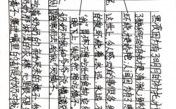 小学作文技巧提纲