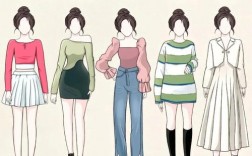 穿搭技巧图示，图片怎么学才实用？