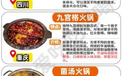 火锅推销技巧有哪些关键点？