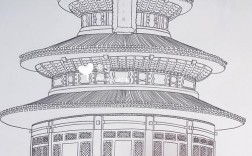 天坛写生如何抓准古建神韵与光影？