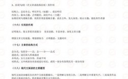 高一现代文阅读有哪些实用技巧？