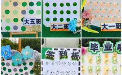 幼儿园创意签到板怎么设计更吸引孩子？