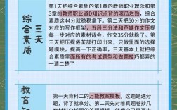 笔试小技巧，笔试的技巧