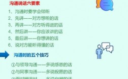 缺乏交流沟通技巧