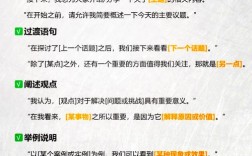 PPT表达技巧有哪些核心要点？