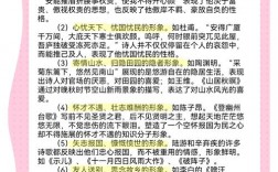 古代诗鉴赏技巧