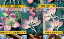 花儿朵朵技术技巧有哪些核心要点？