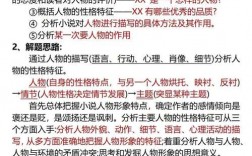 小说鉴赏技巧，小说鉴赏技巧与手法