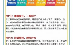 孩子和家长沟通的技巧，孩子和家长沟通的技巧话术