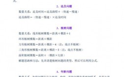 做应用题有哪些实用技巧？