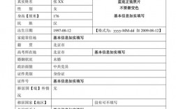 银行网申简历填写技巧