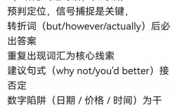 英语交流技巧作业