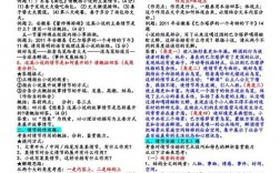 高考小说答题技巧