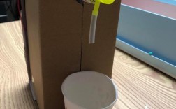 生活中的创意新小发明