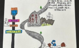 创意旅行路线，如何设计才最独特有趣？