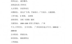 导购应聘有哪些实用技巧？