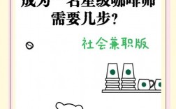 星巴克兼职面试如何准备？