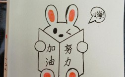 创意小图案手绘简单？怎么学？