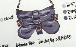 创意包包线稿，如何快速画出？