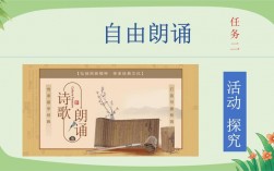 诗歌朗诵技巧课件视频如何高效学习？