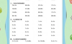 小学口算运算技巧有哪些高效方法？