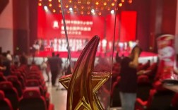 新人创意奖，创意名称如何更出彩？