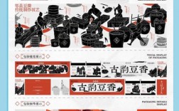 包装创意大赛，包装创意大赛官网