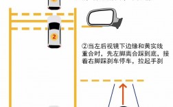 科目二半坡技巧图解