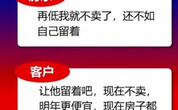 买房销售话术技巧有哪些？