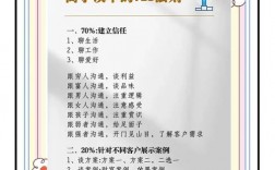 酒店销售客房技巧有哪些？实战方法与核心策略大揭秘！