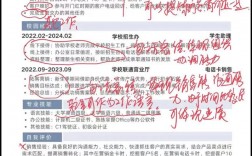 搜简历沟通技巧