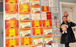 奖状墙创意，奖状墙创意名字大全