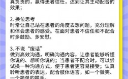 医患沟通技巧培养，医患沟通技巧培养方法