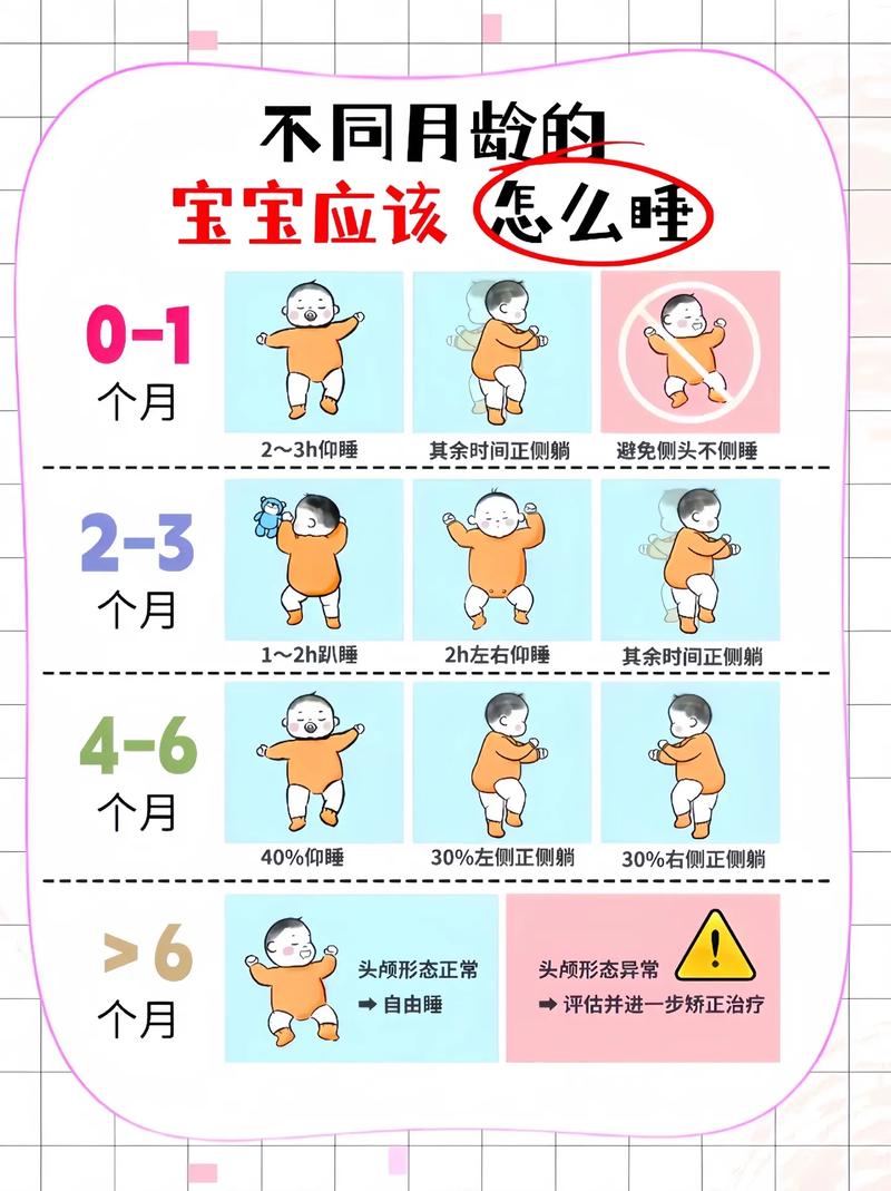 幼儿早睡技巧-图1 幼儿早睡技巧-图1