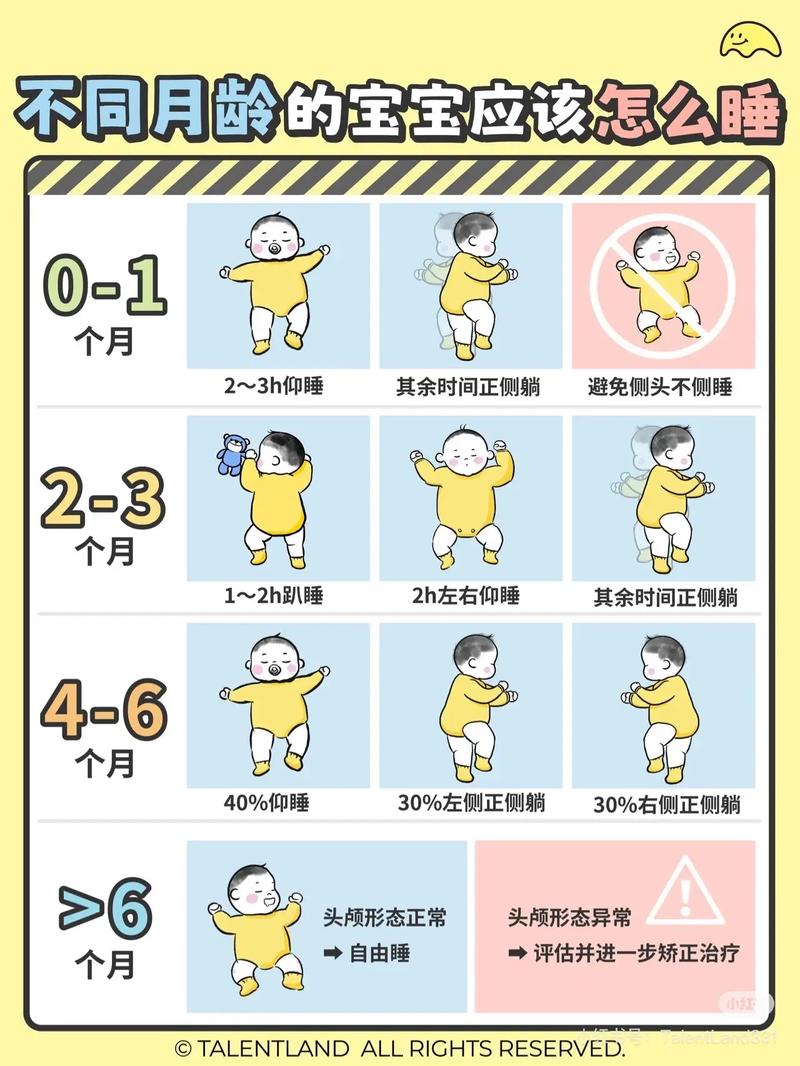 幼儿早睡技巧-图2 幼儿早睡技巧-图2