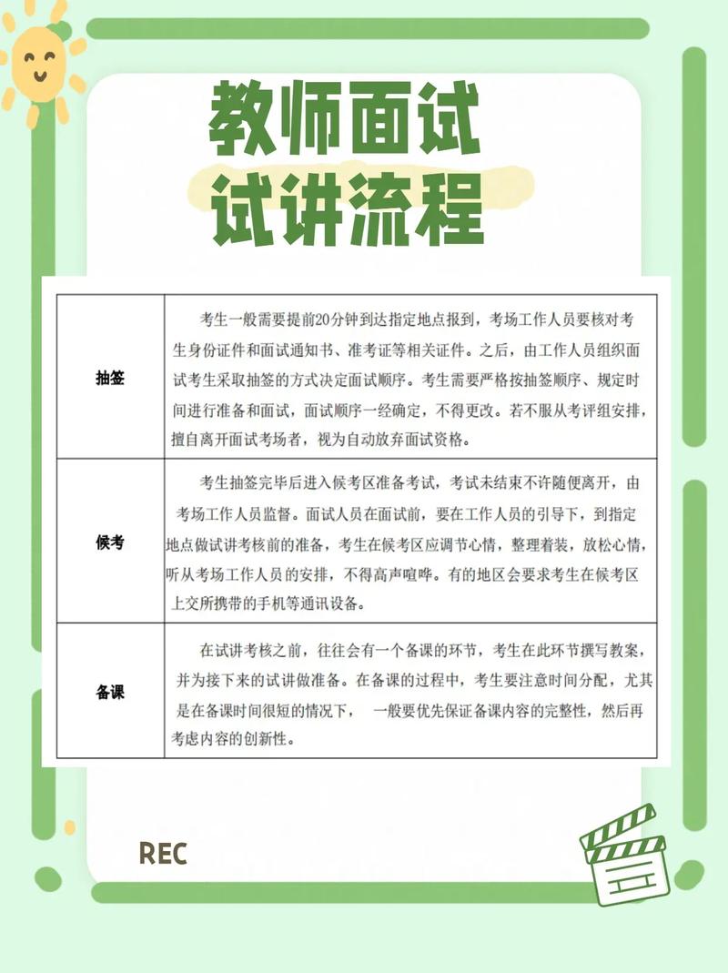 特岗面试技巧-图2