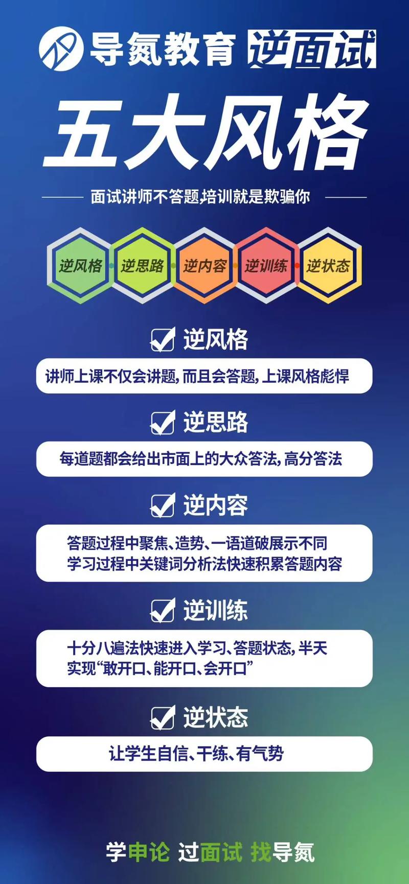 特岗面试技巧-图3 特岗面试技巧-图3