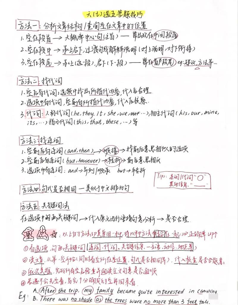 英语做题技巧-图1 英语做题技巧-图1