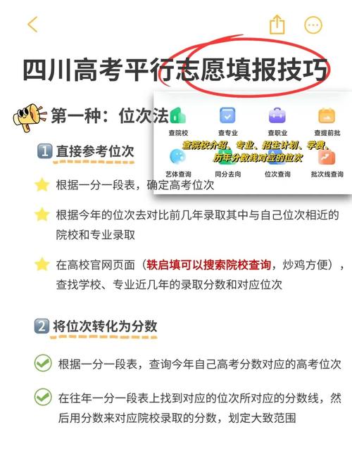 四川高考志愿填报技巧-图1 四川高考志愿填报技巧-图1