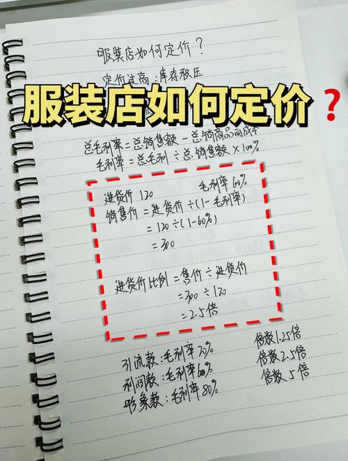 如何掌握物品比价技巧？-图2