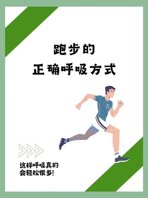 长跑呼吸技巧1000-图1 长跑呼吸技巧1000-图1
