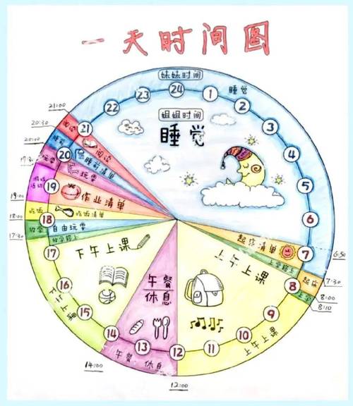 创意时间表-图2