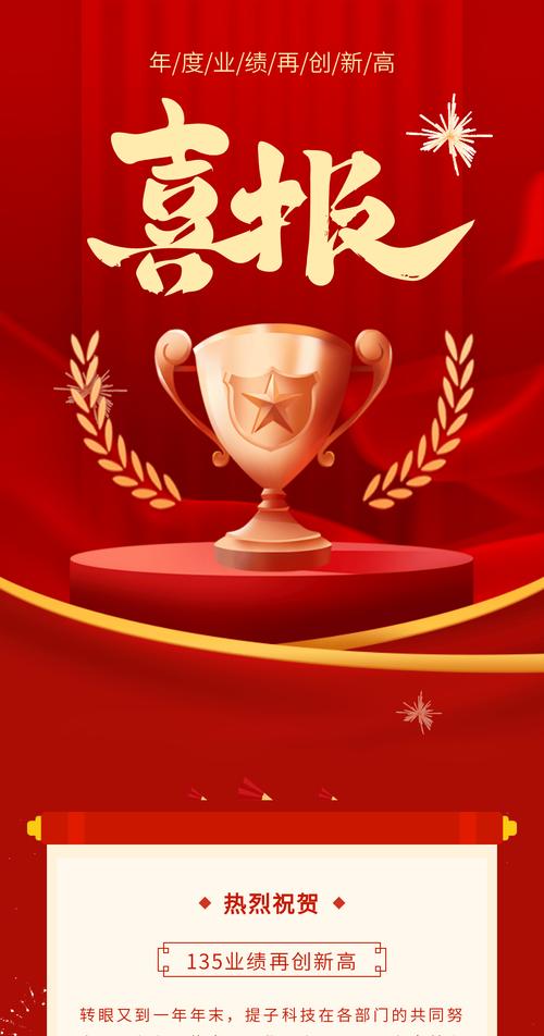 创意喜报模板-图2