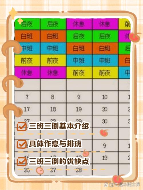 工厂排班技巧-图3