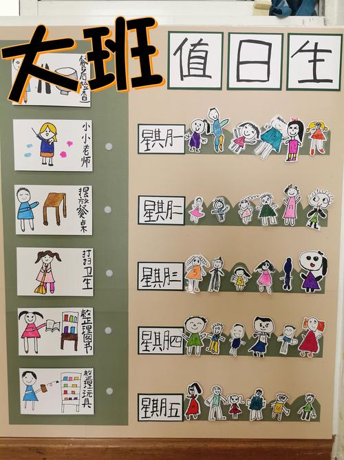 幼儿园创意值日表-图1 幼儿园创意值日表-图1