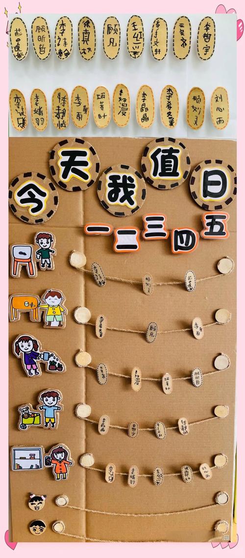 幼儿园创意值日表-图2 幼儿园创意值日表-图2