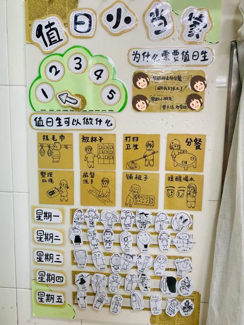 幼儿园创意值日表-图3 幼儿园创意值日表-图3