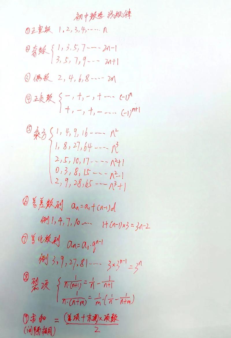 初中数学找规律技巧-图3 初中数学找规律技巧-图3