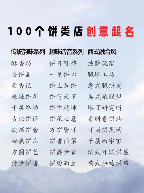 饼店有创意的店名-图1 饼店有创意的店名-图1