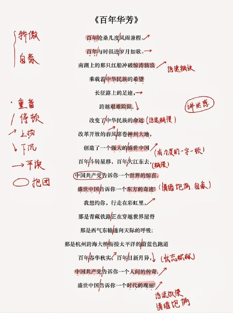 诵读比赛的技巧-图3 诵读比赛的技巧-图3